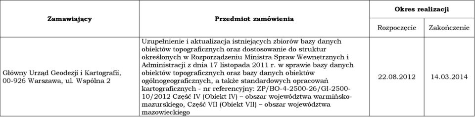 w sprawie bazy danych obiektów topograficznych oraz bazy danych obiektów ogólnogeograficznych, a także standardowych opracowań kartograficznych