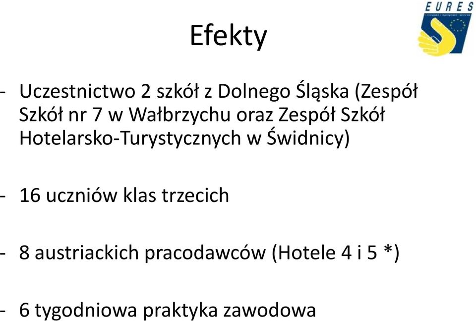 Hotelarsko-Turystycznych w Świdnicy) - 16 uczniów klas