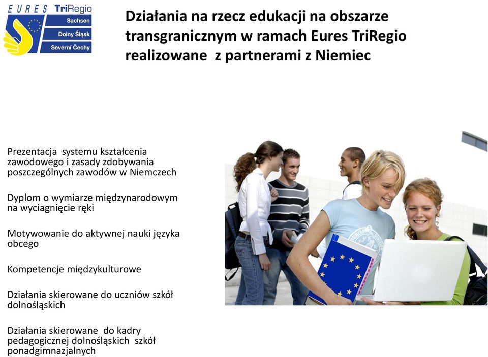 międzynarodowym na wyciagnięcie ręki Motywowanie do aktywnej nauki języka obcego Kompetencje międzykulturowe Działania