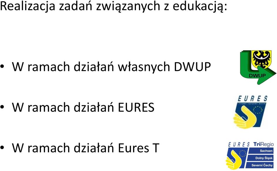 własnych DWUP W ramach