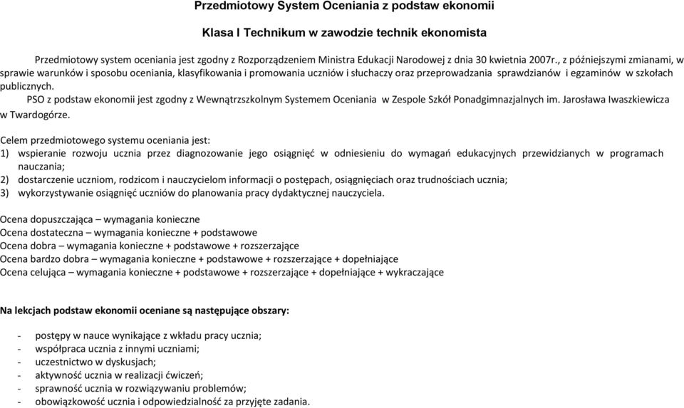 PSO z podstaw ekonomii jest zgodny z Wewnątrzszkolnym Systemem Oceniania w Zespole Szkół Ponadgimnazjalnych im. Jarosława Iwaszkiewicza w Twardogórze.