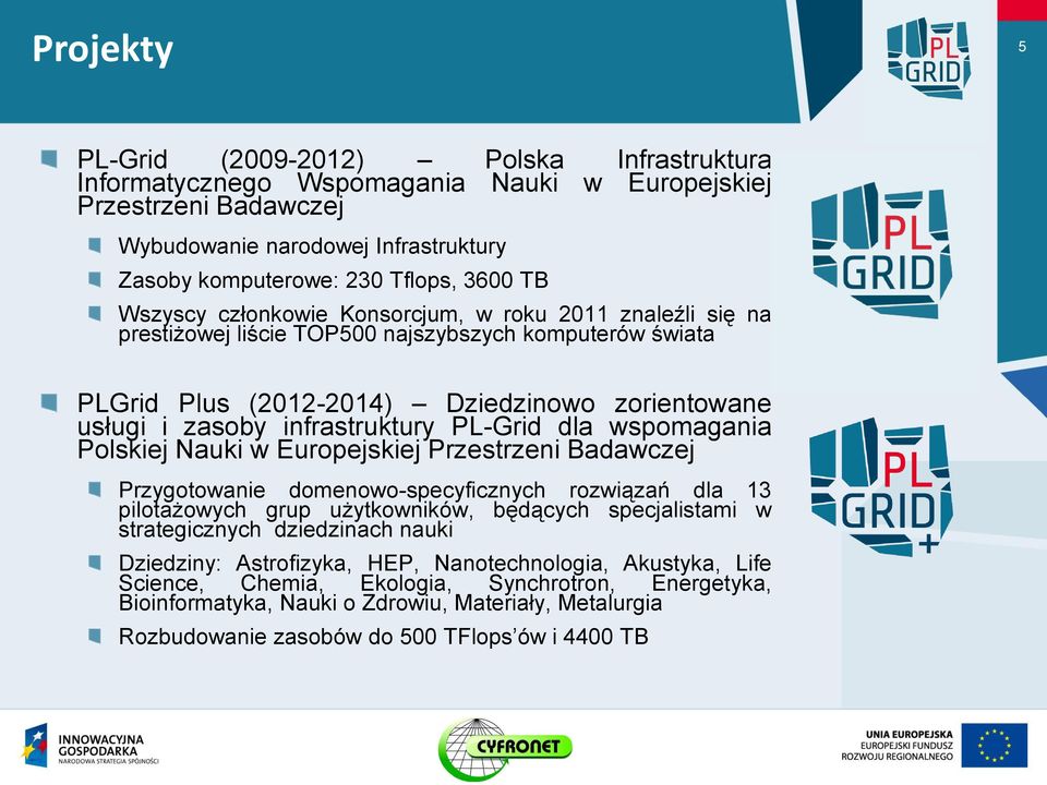 PL-Grid dla wspomagania Polskiej Nauki w Europejskiej Przestrzeni Badawczej Przygotowanie domenowo-specyficznych rozwiązań dla 13 pilotażowych grup użytkowników, będących specjalistami w