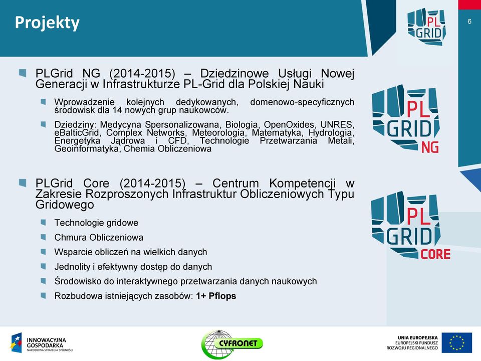 Dziedziny: Medycyna Spersonalizowana, Biologia, OpenOxides, UNRES, ebalticgrid, Complex Networks, Meteorologia, Matematyka, Hydrologia, Energetyka Jądrowa i CFD, Technologie Przetwarzania