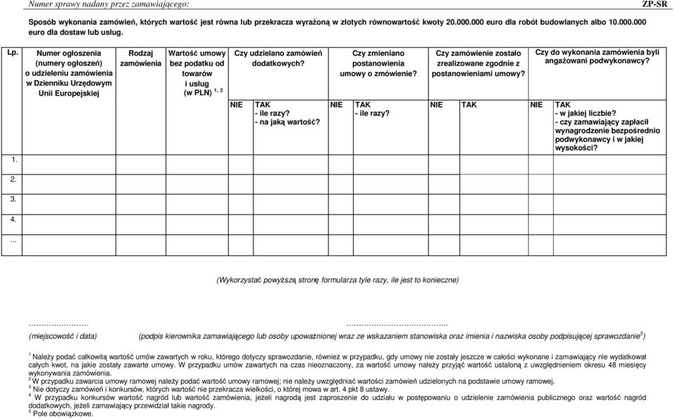 Numer ogłoszenia (numery ogłoszeń) o udzieleniu w Dzienniku Urzędowym Unii Europejskiej [nr]-[rok] Rodzaj Wartość umowy bez podatku od towarów i usług (w PLN) 1, 2 Czy udzielano zamówień dodatkowych?
