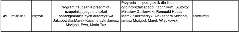 Tuz Przyroda 1 - podręcznik dla liceum ogólnokształcącego i technikum.