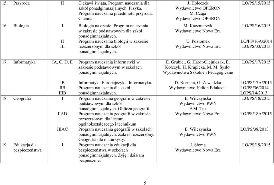 Poziomek LO/PS/15/2015 LO/PS/16/2015 LO/PS/16A/2014 LO/PS/33/2013 17. nformatyka A, C, D, E Program nauczania informatyki w zakresie podstawowym w szkołach E. Grubiel, G. Hardt-Olejniczak, E.
