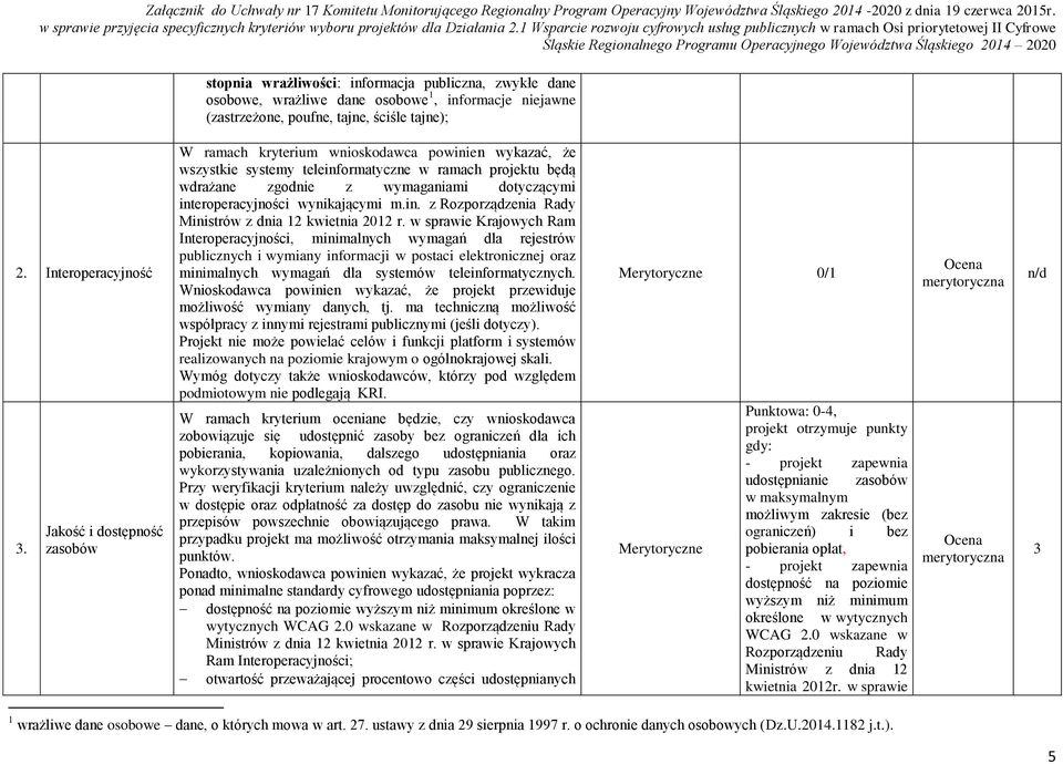 interoperacyjności wynikającymi m.in. z Rozporządzenia Rady Ministrów z dnia 2 kwietnia 202 r.