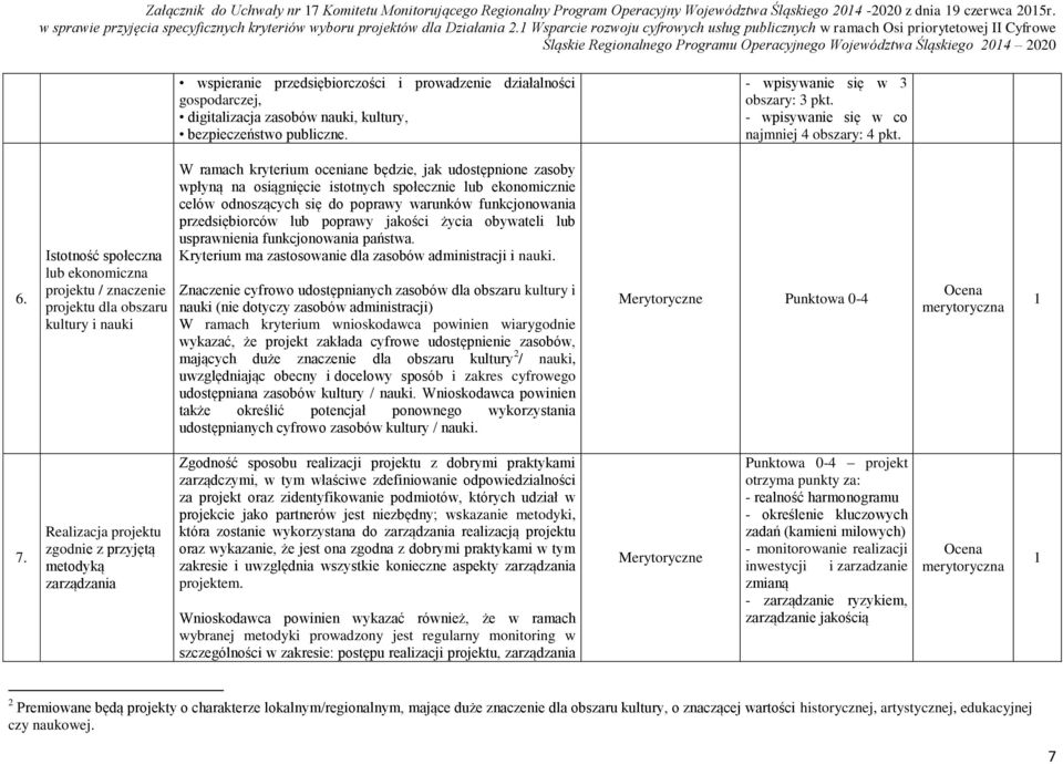 Istotność społeczna lub ekonomiczna projektu / znaczenie projektu dla obszaru kultury i nauki W ramach kryterium oceniane będzie, jak udostępnione zasoby wpłyną na osiągnięcie istotnych społecznie