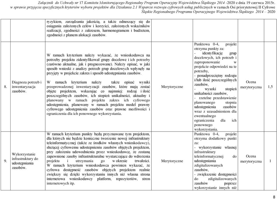 W ramach kryterium należy wykazać, że wnioskodawca na potrzeby projektu zidentyfikował grupy docelowe i ich potrzeby (zarówno aktualne, jak i prognozowane).