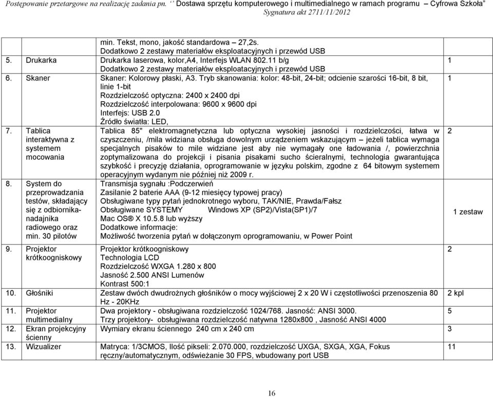 Tryb skanowania: kolor: 48-bit, 24-bit; odcienie szarości 16-bit, 8 bit, linie 1-bit Rozdzielczość optyczna: 2400 x 2400 dpi Rozdzielczość interpolowana: 9600 x 9600 dpi Interfejs: USB 2.0 7.