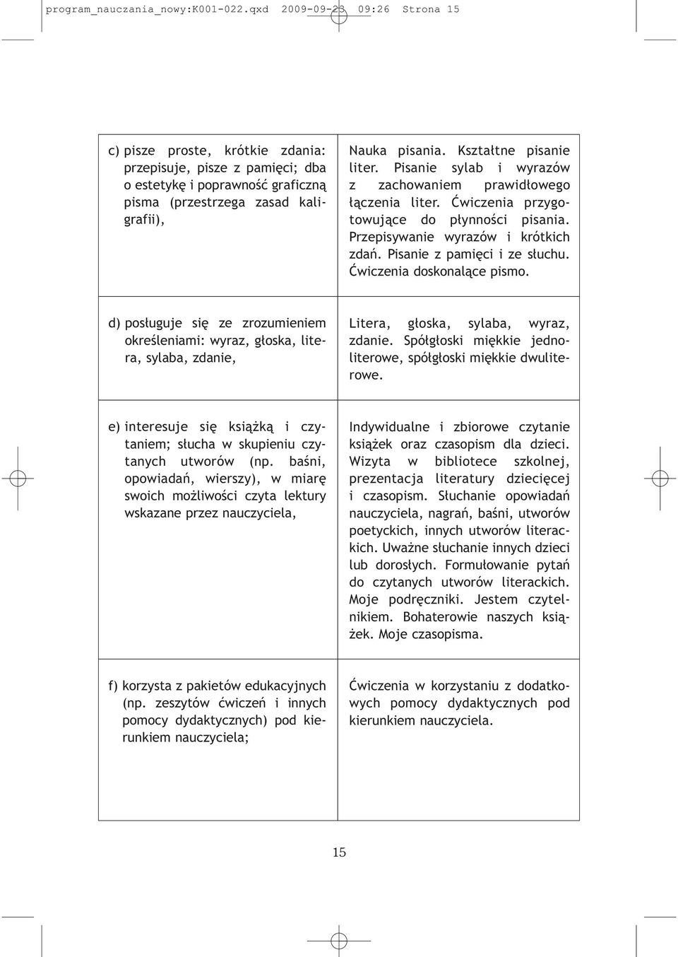 Kształtne pisanie liter. Pisanie sylab i wyrazów z zachowaniem prawidłowego łączenia liter. Ćwiczenia przygotowujące do płynności pisania. Przepisywanie wyrazów i krótkich zdań.