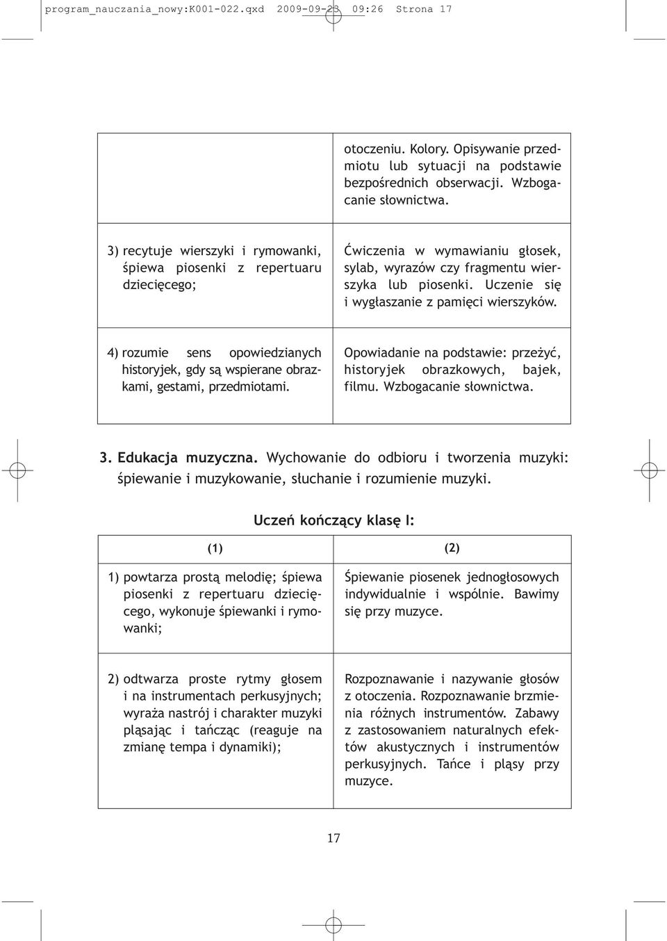 Uczenie się i wygłaszanie z pamięci wierszyków. 4) rozumie sens opowiedzianych historyjek, gdy są wspierane obrazkami, gestami, przedmiotami.