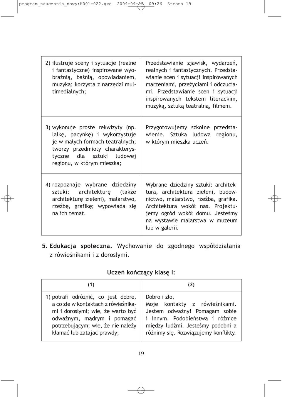 wydarzeń, realnych i fantastycznych. Przedstawianie scen i sytuacji inspirowanych marzeniami, przeżyciami i odczuciami.