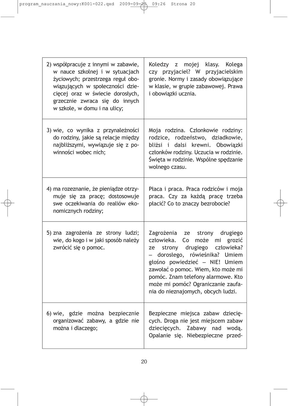 grzecznie zwraca się do innych w szkole, w domu i na ulicy; Koledzy z mojej klasy. Kolega czy przyjaciel? W przyjacielskim gronie. Normy i zasady obowiązujące w klasie, w grupie zabawowej.
