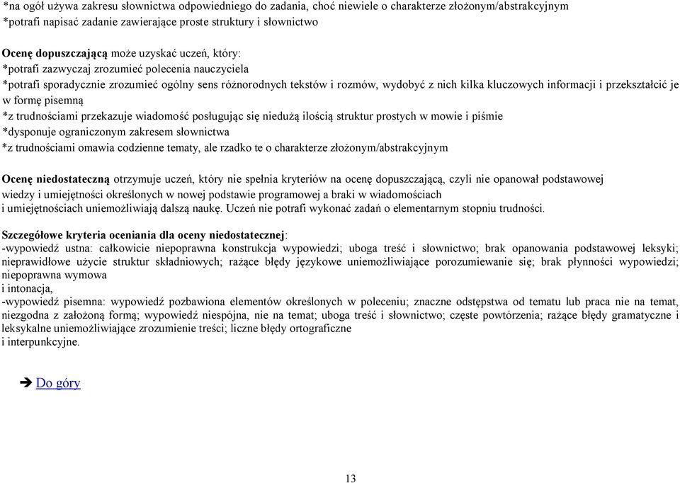 przekształcić je w formę pisemną *z trudnościami przekazuje wiadomość posługując się niedużą ilością struktur prostych w mowie i piśmie *dysponuje ograniczonym zakresem słownictwa *z trudnościami