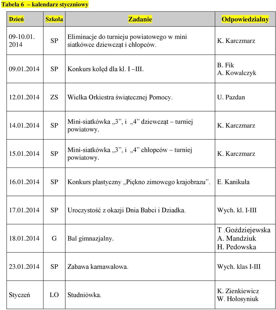 K. Karczmarz 16.01.2014 Konkurs plastyczny Piękno zimowego krajobrazu. 17.01.2014 Uroczystość z okazji Dnia Babci i Dziadka. Wych. kl. I-III 18.01.2014 Bal gimnazjalny.