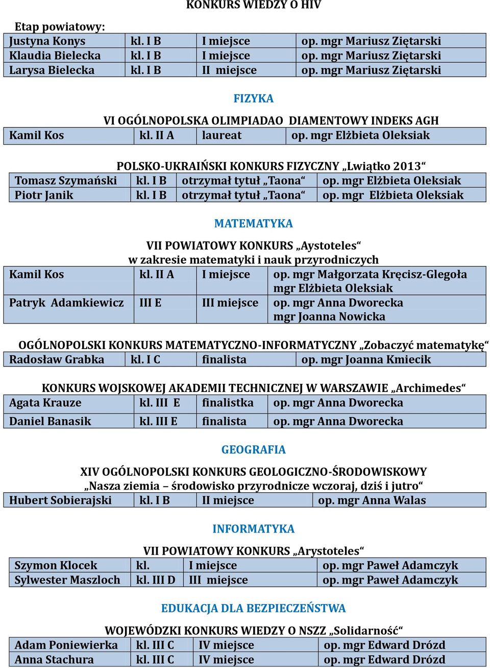 I B otrzymał tytuł Taona op. mgr Elżbieta Oleksiak Piotr Janik kl. I B otrzymał tytuł Taona op.