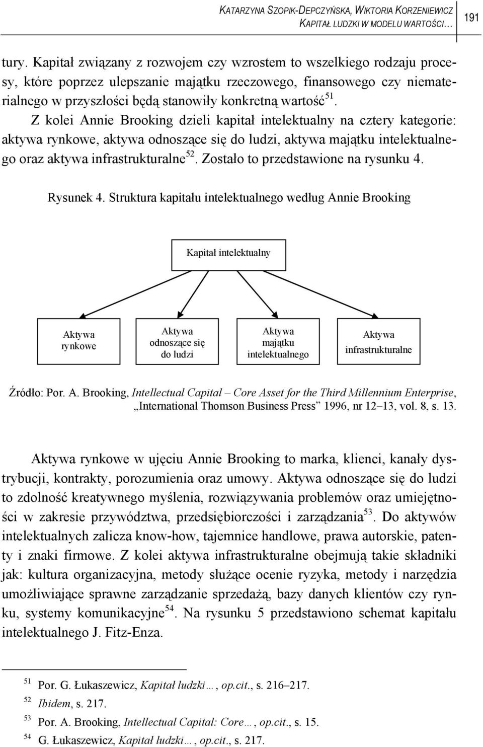 Z kolei Annie Brooking dzieli kapitał intelektualny na cztery kategorie: aktywa rynkowe, aktywa odnoszące się do ludzi, aktywa majątku intelektualnego oraz aktywa infrastrukturalne 52.