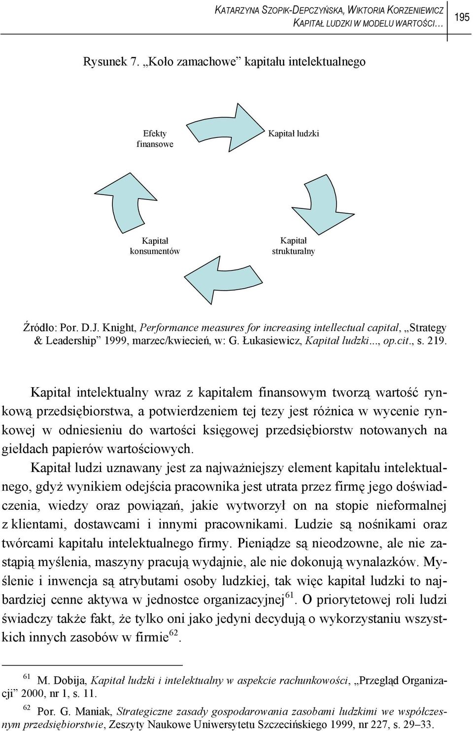 Knight, Performance measures for increasing intellectual capital, Strategy & Leadership 1999, marzec/kwiecień, w: G. Łukasiewicz, Kapitał ludzki..., op.cit., s. 219.