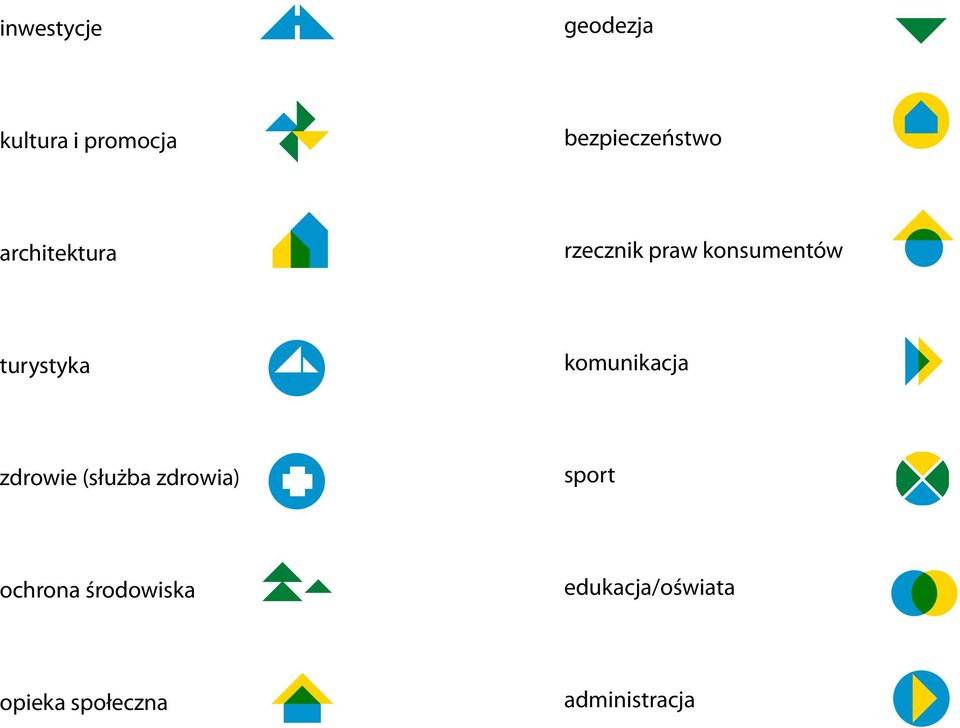 turystyka komunikacja komunikacja ie (służba zdrowia) zdrowie (służba zdrowia) sport sport na środowiska