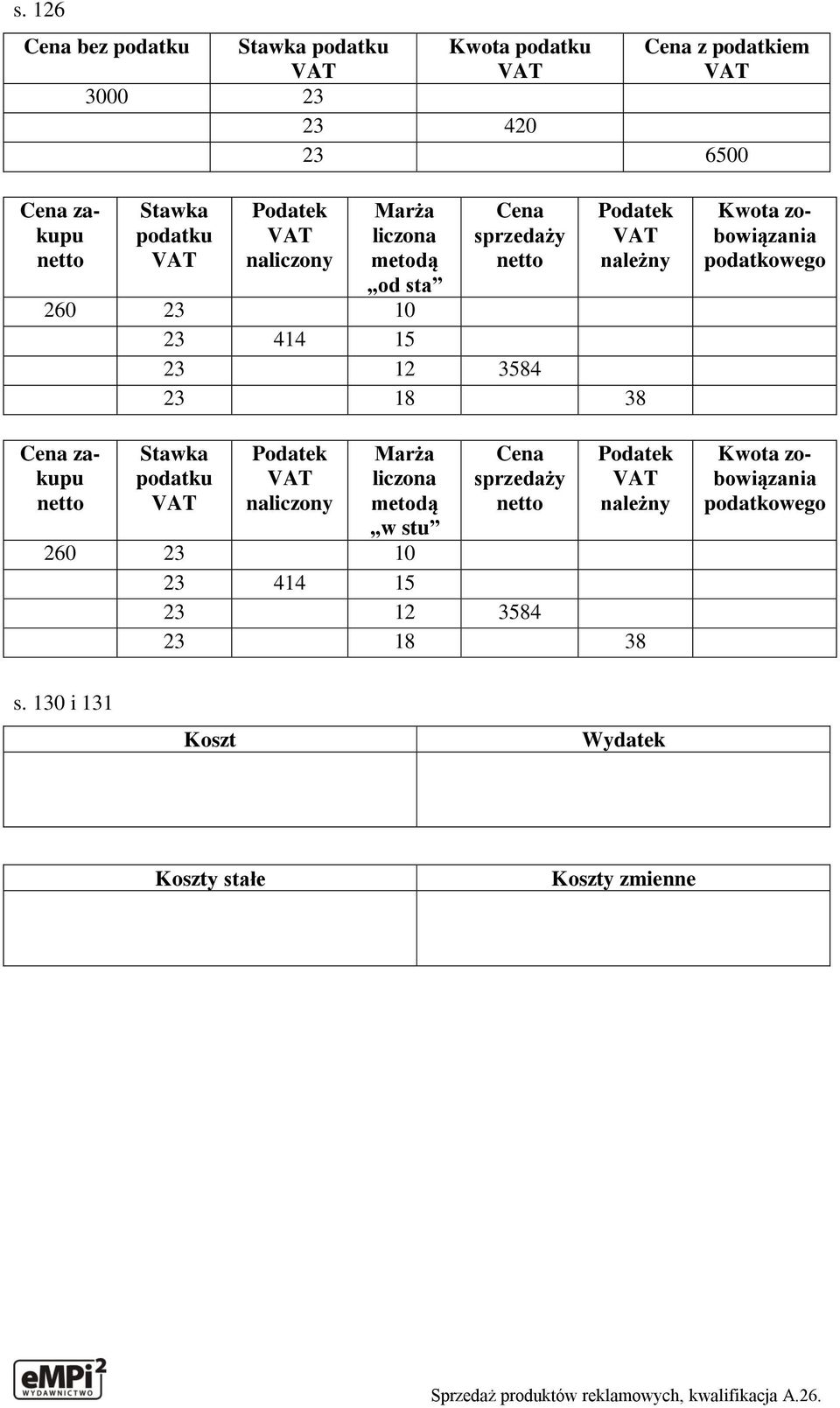 zakupu netto Stawka podatku Podatek naliczony Marża liczona metodą w stu Cena sprzedaży netto Podatek należny 260 23 10 23 414 15