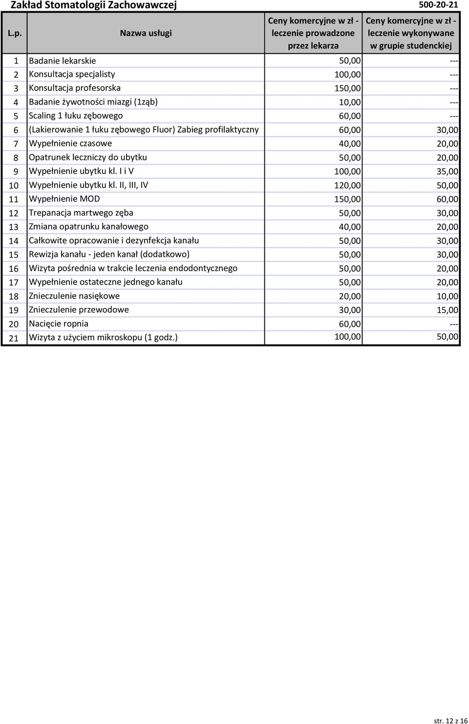 --- 3 Konsultacja profesorska 150,00 --- 4 Badanie żywotności miazgi (1ząb) 10,00 --- 5 Scaling 1 łuku zębowego 60,00 --- 6 (Lakierowanie 1 łuku zębowego Fluor) Zabieg profilaktyczny 60,00 30,00 7