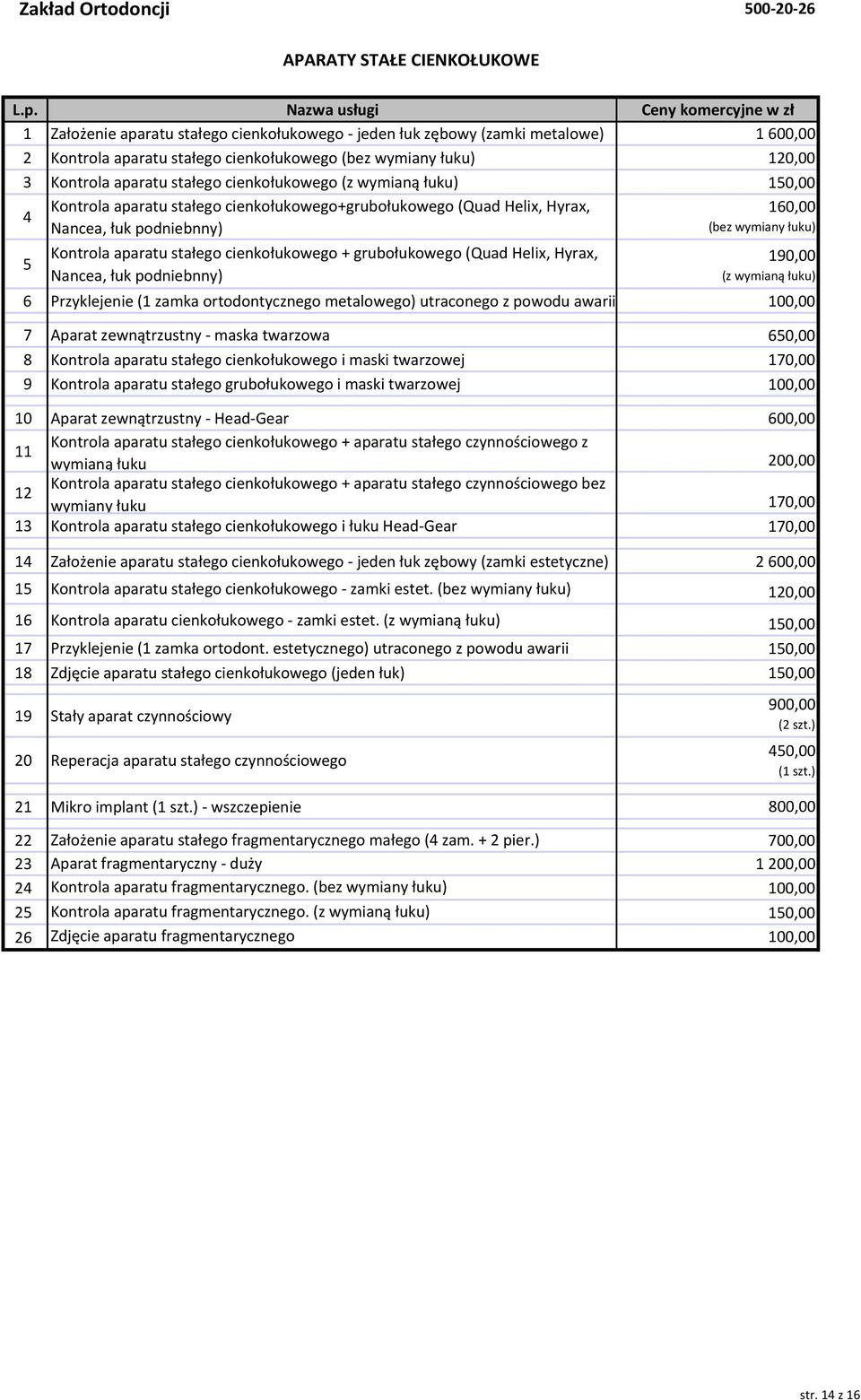 stałego cienkołukowego + grubołukowego (Quad Helix, Hyrax, Nancea, łuk podniebnny) 160,00 (bez wymiany łuku) 190,00 (z wymianą łuku) 6 Przyklejenie (1 zamka ortodontycznego metalowego) utraconego z