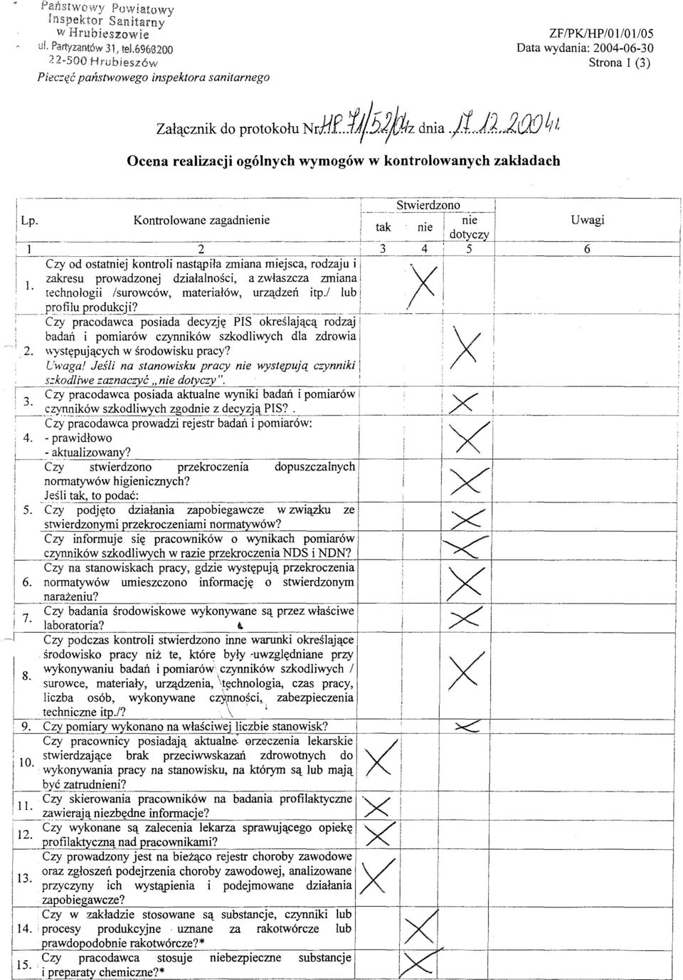 JLil Ocena realizacji ogólnych wymogów w kontrolowanych zakladach li - -- ---,-~---- Stwierdzono i ~_ 1 Kontrolowan~~agadn~:~ 2 ~~ J-~-0;,1 34:U ~o~;:j Uwag; 6 1 zakresu prowadzonej dzialalnosci, a
