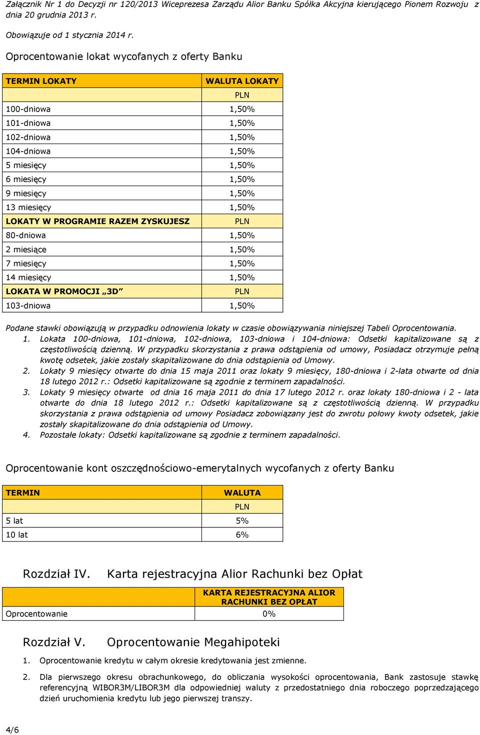 obowiązywania niniejszej Tabeli Oprocentowania. 1. Lokata 100-dniowa, 101-dniowa, 102-dniowa, 103-dniowa i 104-dniowa: Odsetki kapitalizowane są z częstotliwością dzienną.