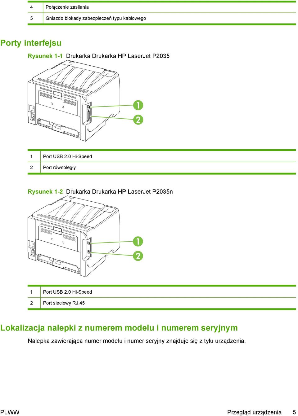 0 Hi-Speed 2 Port równoległy Rysunek 1-2 Drukarka Drukarka HP LaserJet P2035n 1 2 1 Port USB 2.