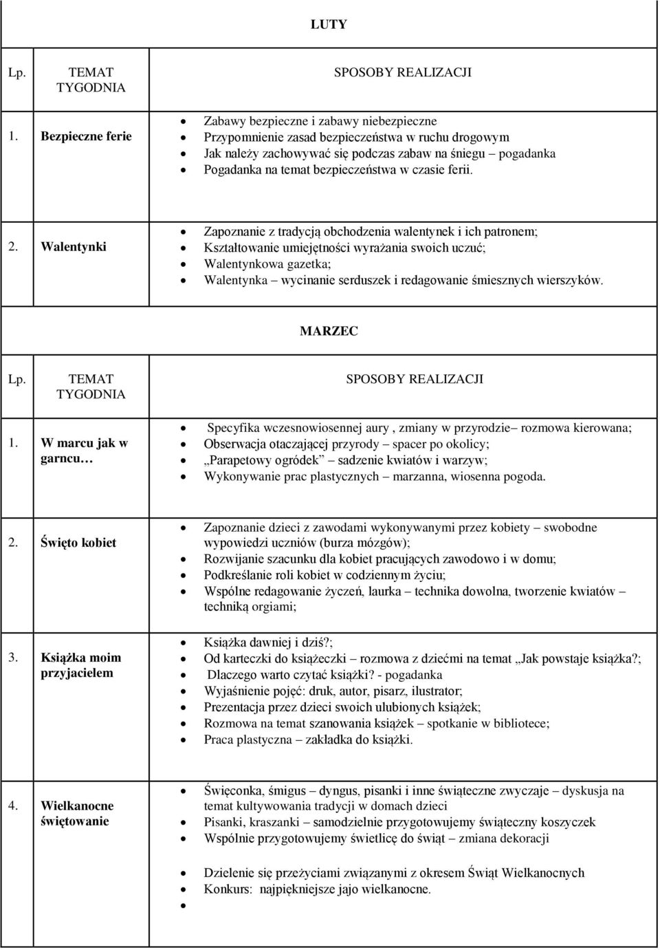bezpieczeństwa w czasie ferii. 2.