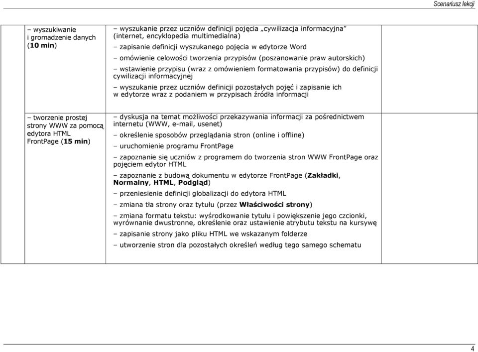 przez uczniów definicji pozostałych pojęć i zapisanie ich w edytorze wraz z podaniem w przypisach źródła informacji tworzenie prostej strony WWW za pomocą edytora HTML FrontPage (15 min) dyskusja na