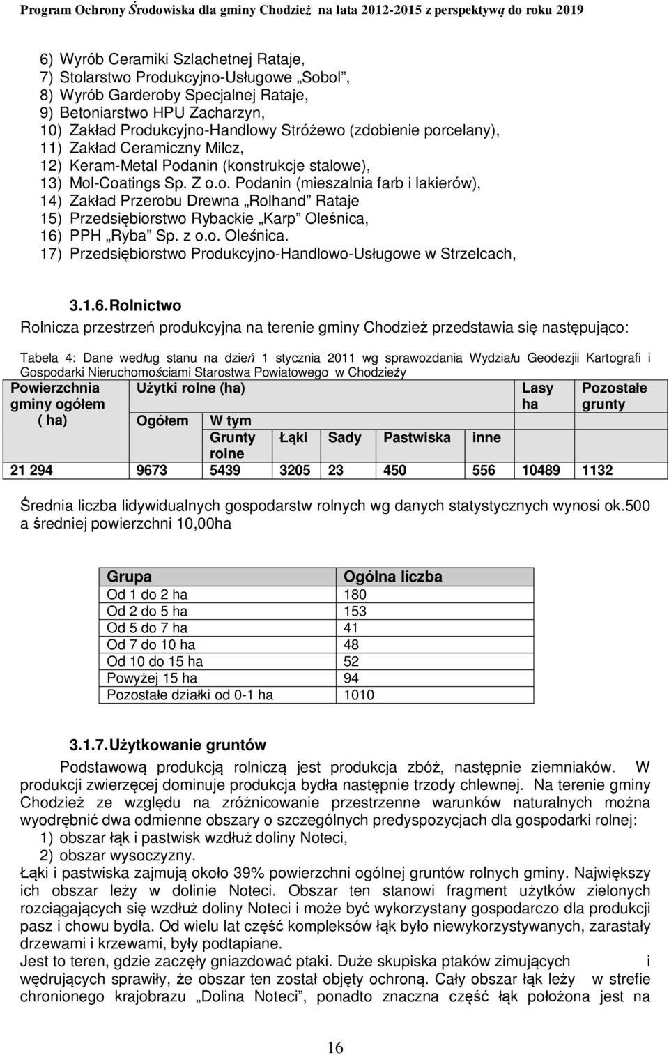 z o.o. Oleśnica. 17) Przedsiębiorstwo Produkcyjno-Handlowo-Usługowe w Strzelcach, 3.1.6.