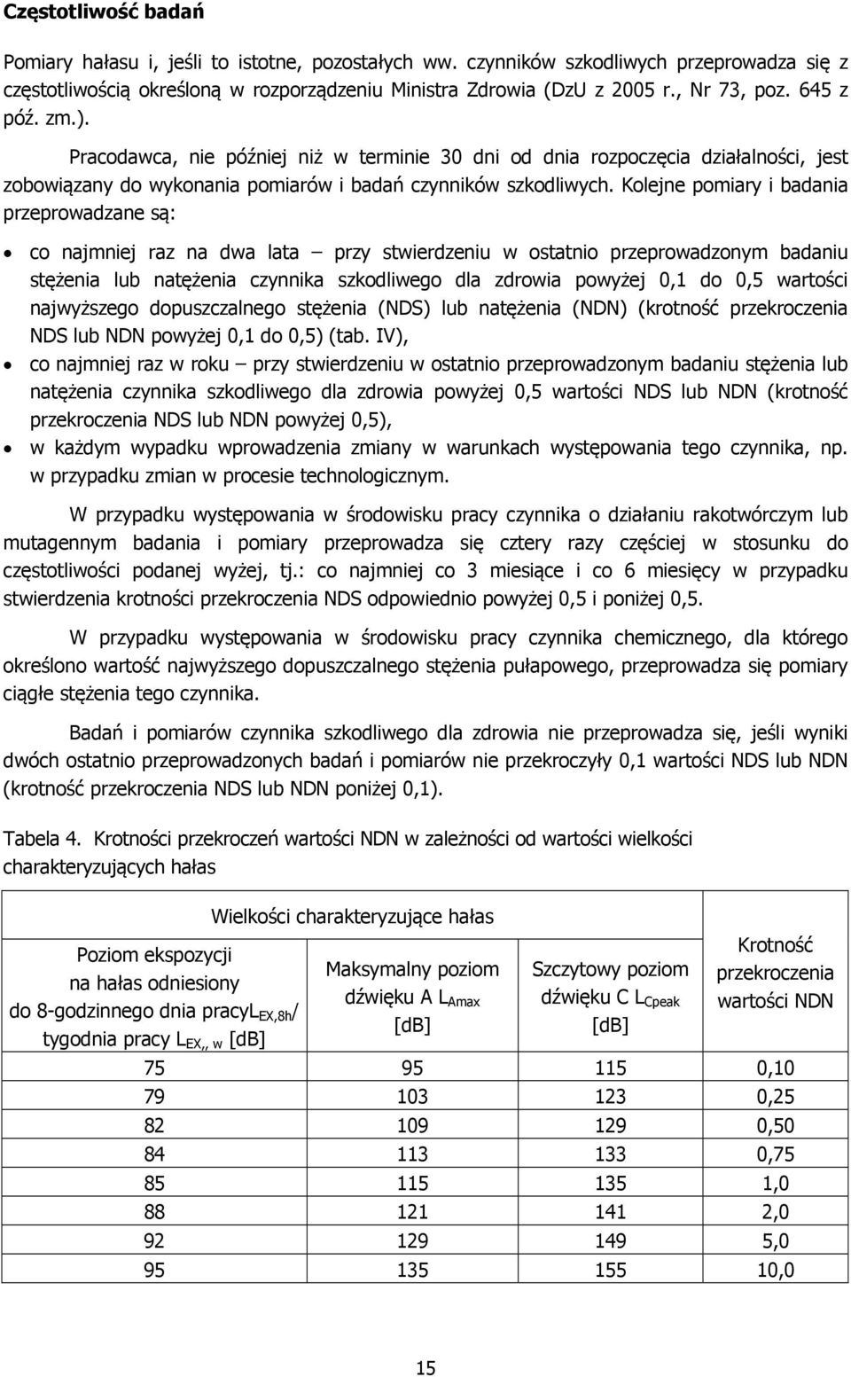 Kolejne pomiary i badania przeprowadzane są: co najmniej raz na dwa lata przy stwierdzeniu w ostatnio przeprowadzonym badaniu stężenia lub natężenia czynnika szkodliwego dla zdrowia powyżej 0,1 do