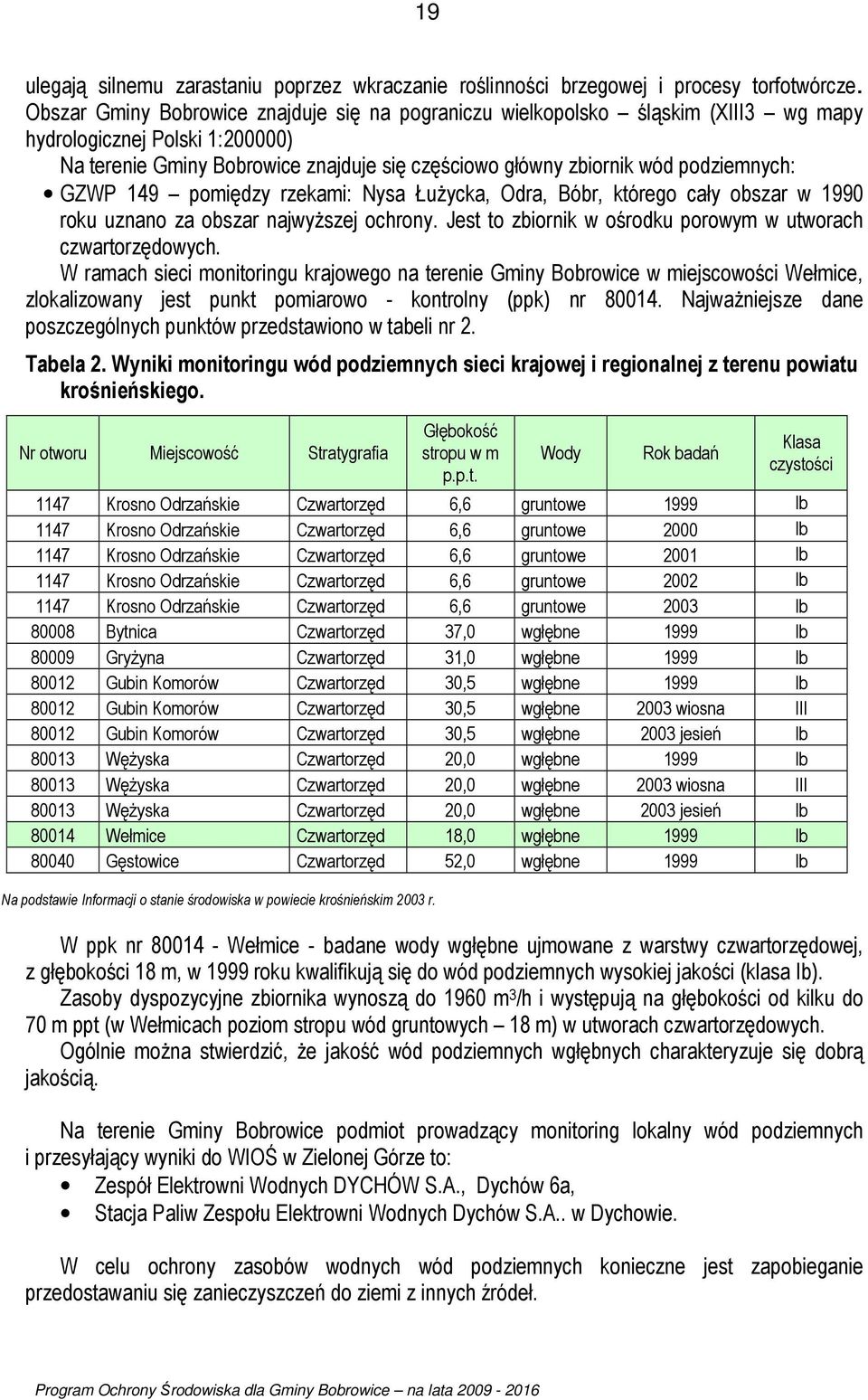 podziemnych: GZWP 149 pomiędzy rzekami: Nysa Łużycka, Odra, Bóbr, którego cały obszar w 1990 roku uznano za obszar najwyższej ochrony. Jest to zbiornik w ośrodku porowym w utworach czwartorzędowych.