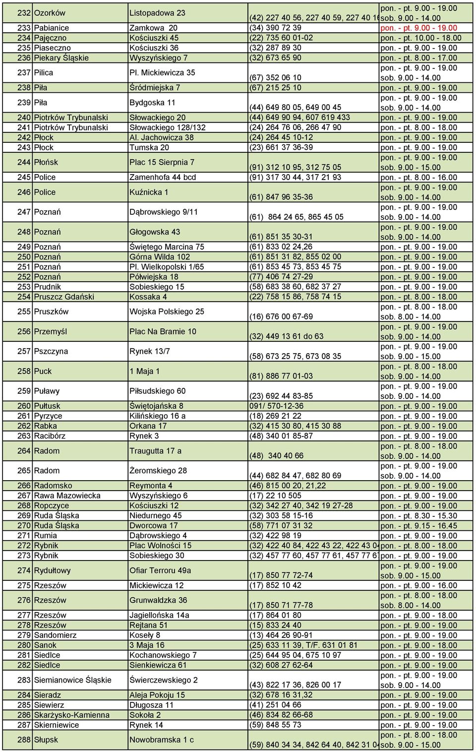 Mickiewicza 35 (67) 352 06 10 238 Piła Śródmiejska 7 (67) 215 25 10 239 Piła Bydgoska 11 (44) 649 80 05, 649 00 45 240 Piotrków Trybunalski Słowackiego 20 (44) 649 90 94, 607 619 433 241 Piotrków
