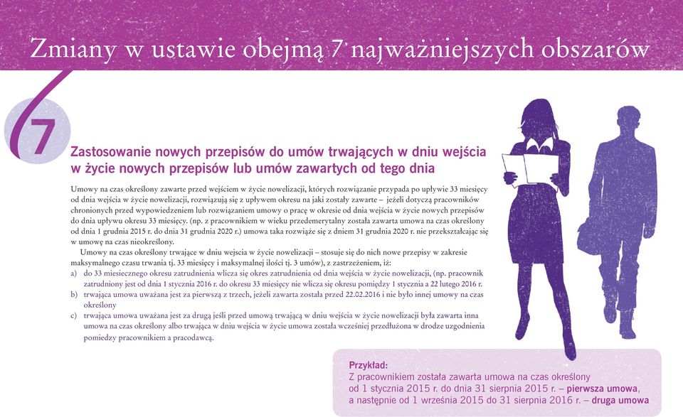 lub rozwiązaniem umowy o pracę w okresie od dnia wejścia w życie nowych przepisów do dnia upływu okresu 33 miesięcy. (np.