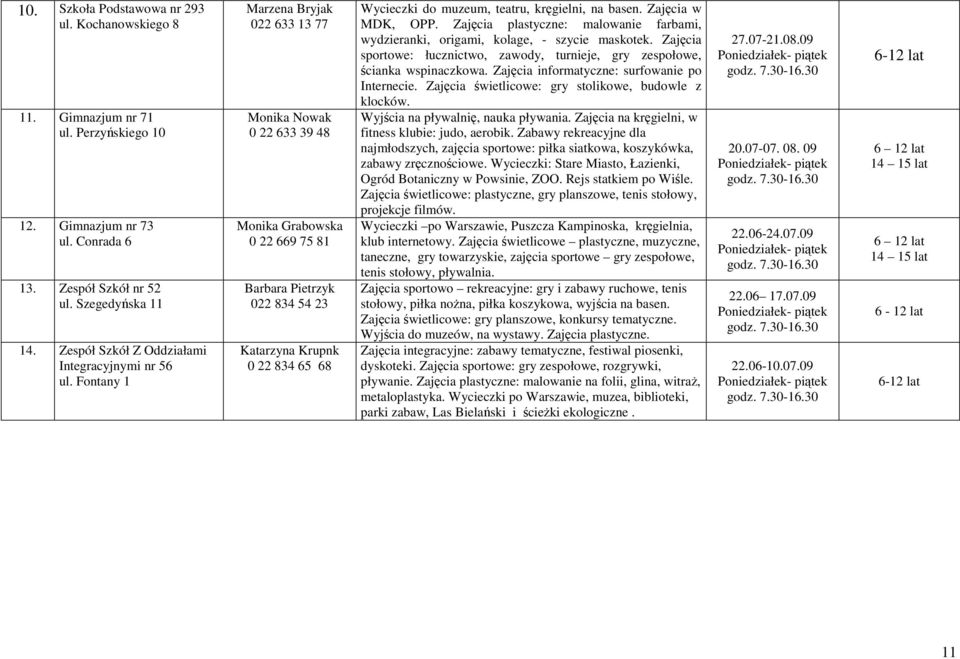 Fontany 1 Marzena Bryjak 022 633 13 77 Monika Nowak 0 22 633 39 48 Monika Grabowska 0 22 669 75 81 Barbara Pietrzyk 022 834 54 23 Katarzyna Krupnk 0 22 834 65 68 Wycieczki do muzeum, teatru,