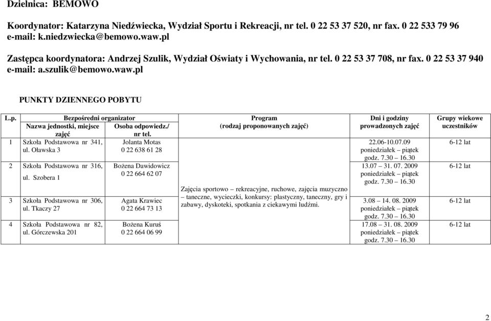 / nr tel. 1 Szkoła Podstawowa nr 341, Jolanta Motas ul. Oławska 3 0 22 638 61 28 2 Szkoła Podstawowa nr 316, ul. Szobera 1 3 Szkoła Podstawowa nr 306, ul. Tkaczy 27 4 Szkoła Podstawowa nr 82, ul.