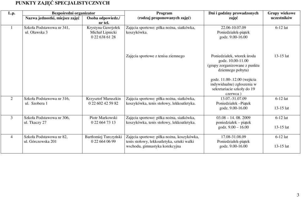 00-16.00 Grupy wiekowe Zajęcia sportowe z tenisa ziemnego Poniedziałek, wtorek środa godz. 10.00-11.00 (grupy zorganizowane z punktu dziennego pobytu) 2 Szkoła Podstawowa nr 316, ul.
