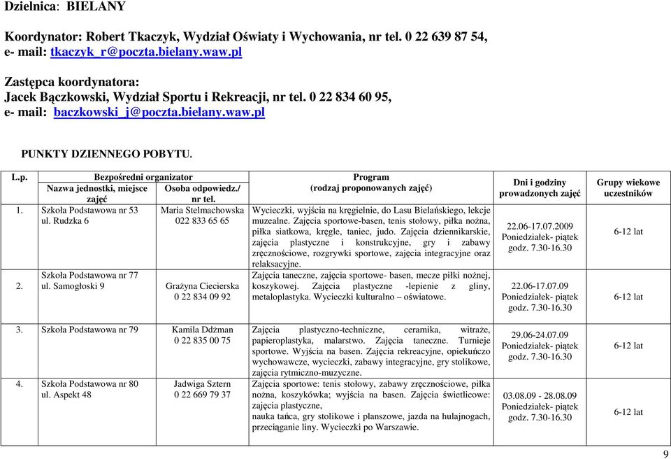 / nr tel. 1. Szkoła Podstawowa nr 53 Maria Stelmachowska ul. Rudzka 6 022 833 65 65 2. Szkoła Podstawowa nr 77 ul.