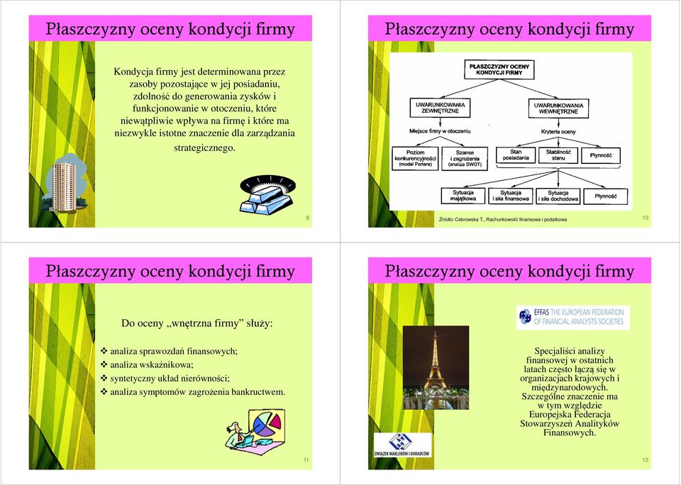 , Rachunkowość finansowa i podatkowa 10 Płaszczyzny oceny kondycji firmy Płaszczyzny oceny kondycji firmy Do oceny wnętrzna firmy służy: analiza sprawozdań finansowych; analiza wskaźnikowa;