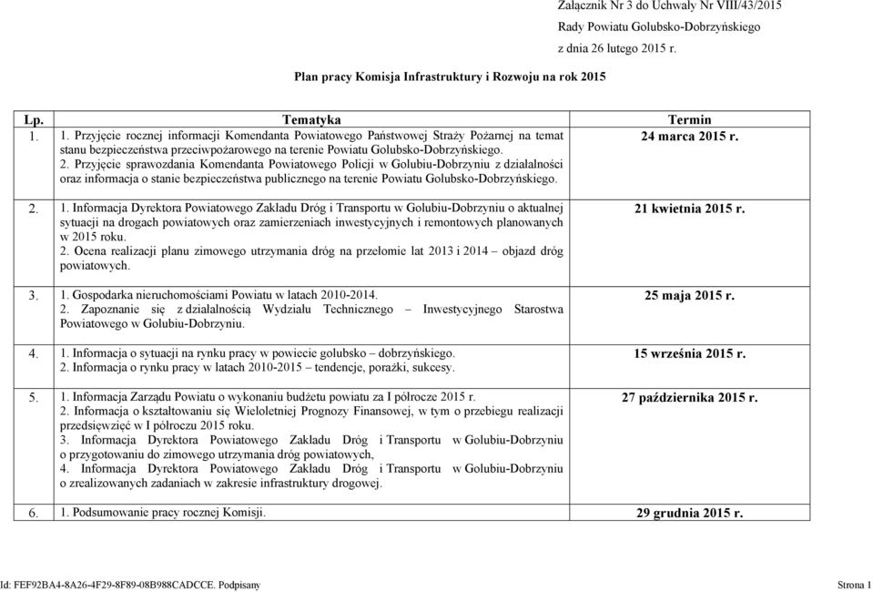 Przyjęcie sprawozdania Komendanta Powiatowego Policji w Golubiu-Dobrzyniu z działalności oraz informacja o stanie bezpieczeństwa publicznego na terenie Powiatu Golubsko-Dobrzyńskiego. 24 marca 2015 r.