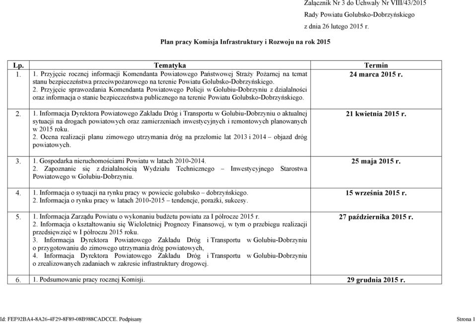 Przyjęcie sprawozdania Komendanta Powiatowego Policji w Golubiu-Dobrzyniu z działalności oraz informacja o stanie bezpieczeństwa publicznego na terenie Powiatu Golubsko-Dobrzyńskiego. 24 marca 2015 r.