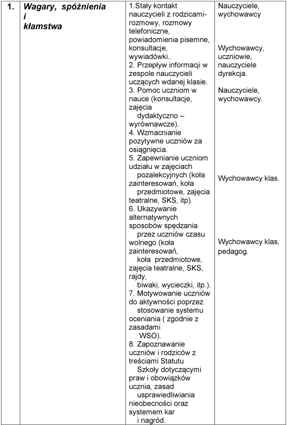 Zapewnianie uczniom udziału w zajęciach pozalekcyjnych (koła zainteresowań, koła przedmiotowe, zajęcia teatralne, SKS, itp). 6.