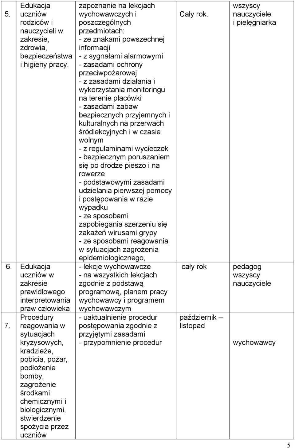 wychowawczych i poszczególnych przedmiotach: - ze znakami powszechnej informacji - z sygnałami alarmowymi - zasadami ochrony przeciwpożarowej - z zasadami działania i wykorzystania monitoringu na