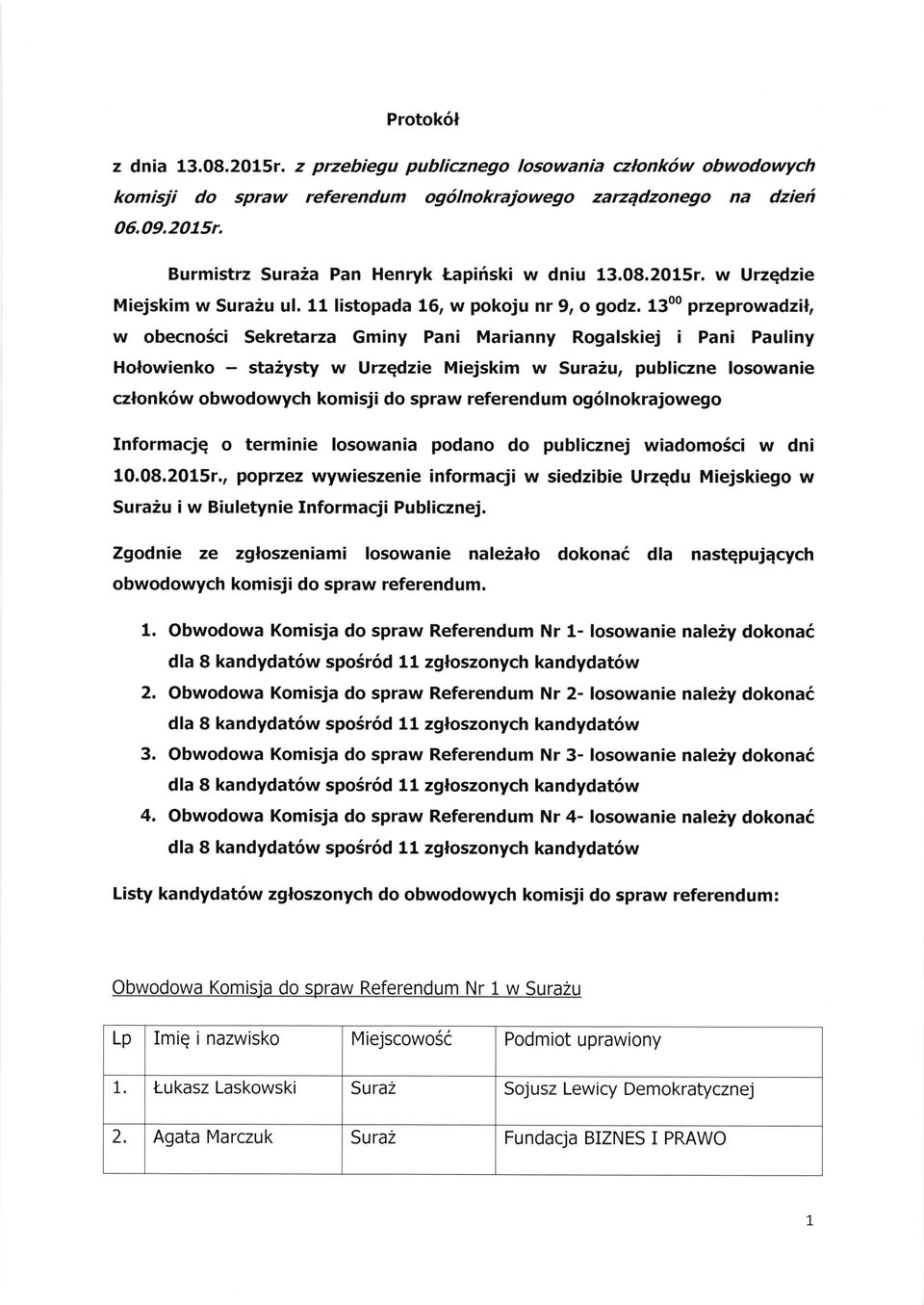 1300 przeprowadzil, w obecno6ci Sekretarza Gminy Pani Marianny Rogalskiej i Pani Pauliny Holowienko - sta2ysty w Urzqdzie Miejskim w Sura2u, publiczne losowanie czlonk6w obwodowych komisji do spraw