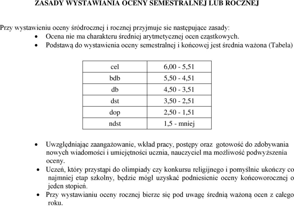 wkład pracy, postępy oraz gotowość do zdobywania nowych wiadomości i umiejętności ucznia, nauczyciel ma możliwość podwyższenia oceny.