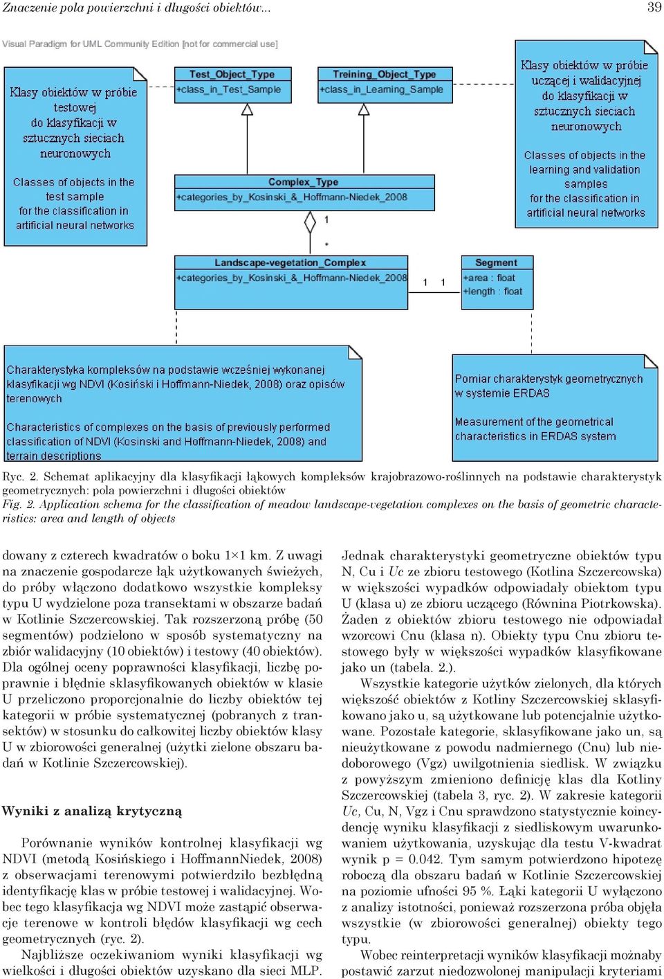Application schema for the classification of meadow landscape -vegetation complexes on the basis of geometric characteristics: area and length of objects dowany z czterech kwadratów o boku 1 1 km.
