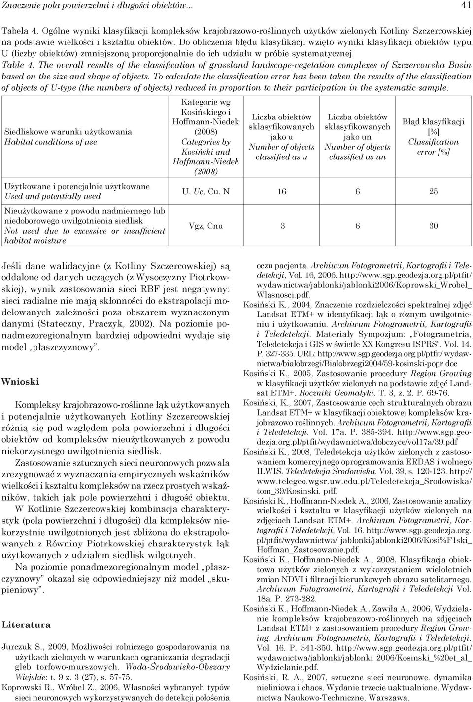 Do obliczenia błędu klasyfikacji wzięto wyniki klasyfikacji obiektów typu U (liczby obiektów) zmniejszoną proporcjonalnie do ich udziału w próbie systematycznej. Table 4.